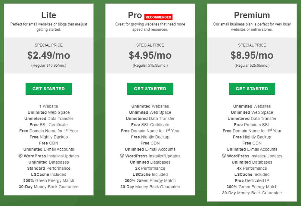 greengeeks-web-hosting-plans-pricing
